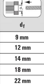 Fischer RM II 16 E - RM II - 15