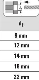 Fischer RM II 12 - RM II - 15