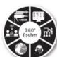 Fischer RSB 12 mini - 17