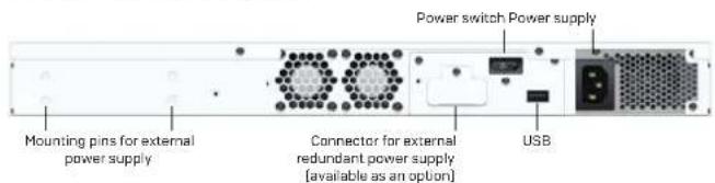 SOPHOS XGS 2300 - a) What is included in the box - 9