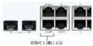 SOPHOS XGS 2300 - 控制台 > 设置旁路 < 开/关> - 1