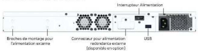 SOPHOS XGS 2300 - console> set lanbypass - 1
