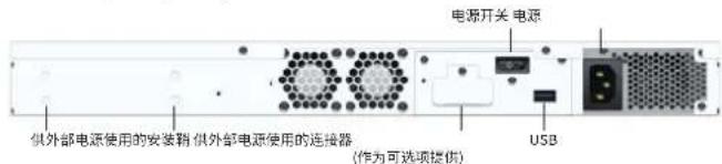 SOPHOS XGS 2100 - console> set lanbypass - 6