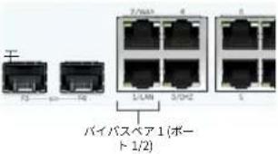 SOPHOS XGS 2100 - バイパスモードを設定する - 1