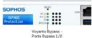 SOPHOS XGS 2100 - Configuration du mode de contournement - 2