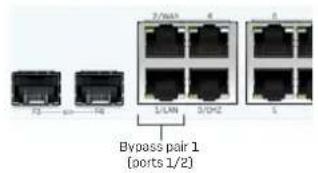 SOPHOS XGS 2100 - Set Up Bypass Mode - 1