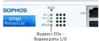 SOPHOS XGS 2100 - Set Up Bypass Mode - 2