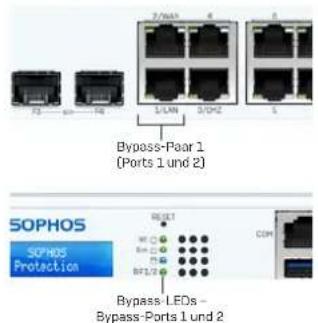SOPHOS XGS 2100 - Einrichtung des Bypass-Modus - 1