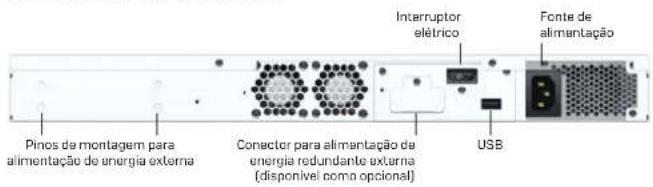SOPHOS XGS 3100 - console> set lanbypass - 1