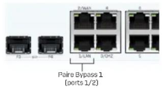 SOPHOS XGS 3100 - Configuration du mode de contournement - 1