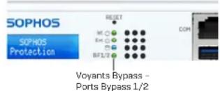 SOPHOS XGS 3100 - Configuration du mode de contournement - 2