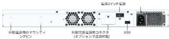 SOPHOS XGS 3100 - console> set lanbypass - 1
