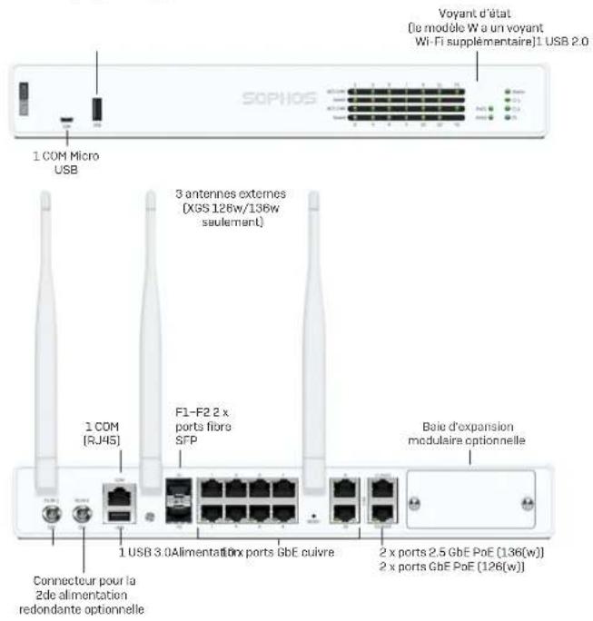 SOPHOS XGS 126 - FRANÇAIS - 2
