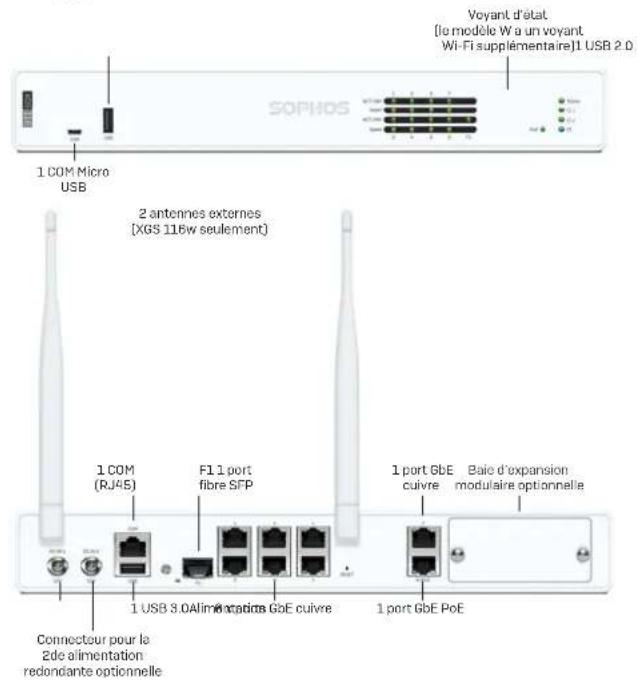 SOPHOS XGS 136w - FRANÇAIS - 1