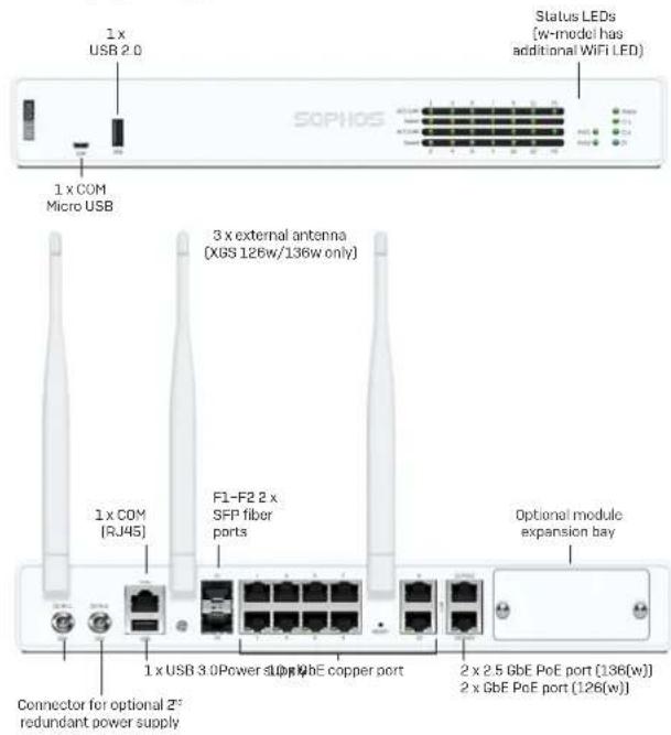 SOPHOS XGS 136w - ENGLISH - 2