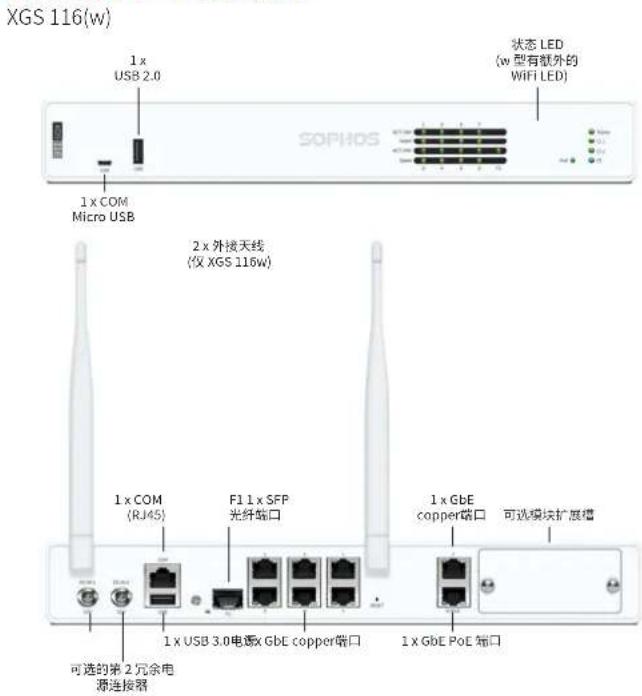 SOPHOS XGS 136w - a) 包装清单 - 7