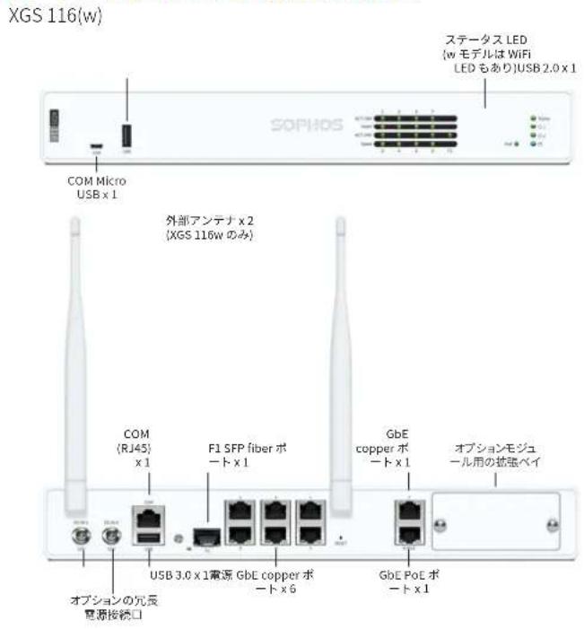 SOPHOS XGS 116w - 4