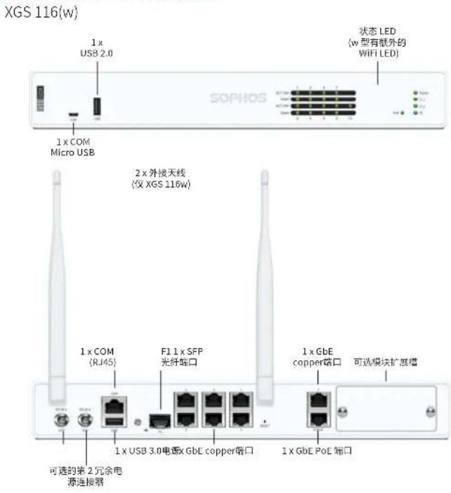 SOPHOS XGS 116w - a) 包装清单 - 7