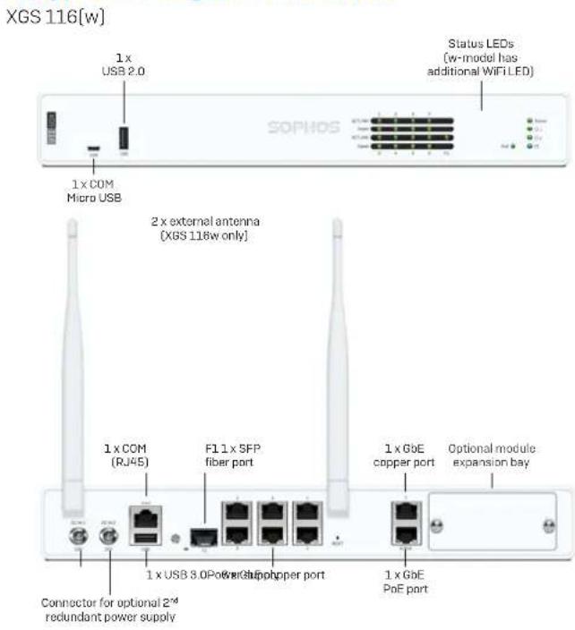 SOPHOS XGS 116w - ENGLISH - 1