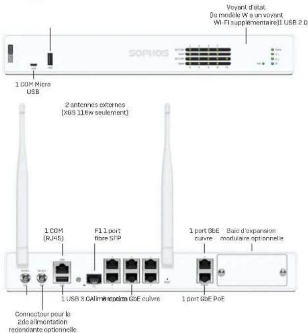 SOPHOS XGS 116w - FRANCAIS - 1