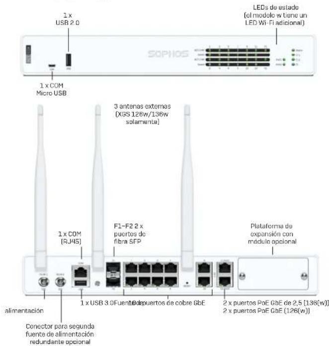 SOPHOS XGS 116w - Antes de la implementación - 8