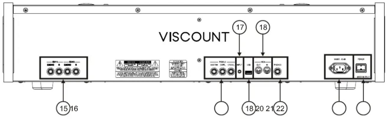 Viscount Cantorum Duo - N.B. - 1