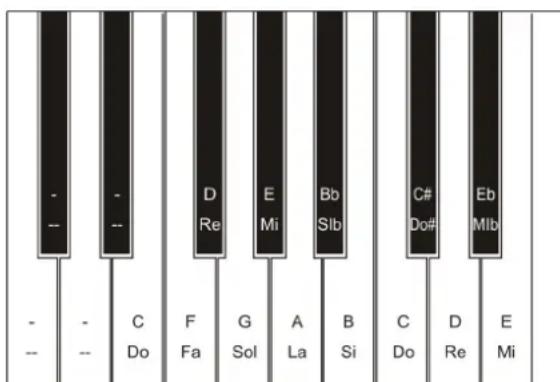 Viscount Cantorum Duo - IMPOSTAZIONI GENERALI DELLO STRUMENTO (menu SETTINGS) - 3