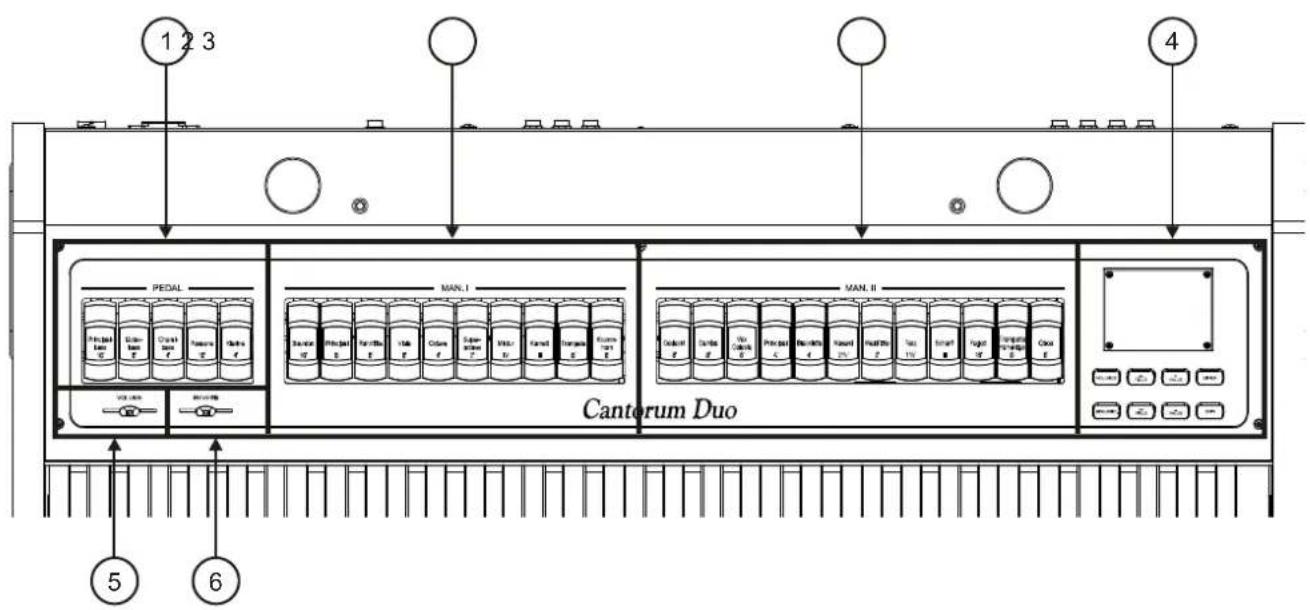 Viscount Cantorum Duo - DESCRIZIONE GENERALE DELLO STRUMENTO - 1