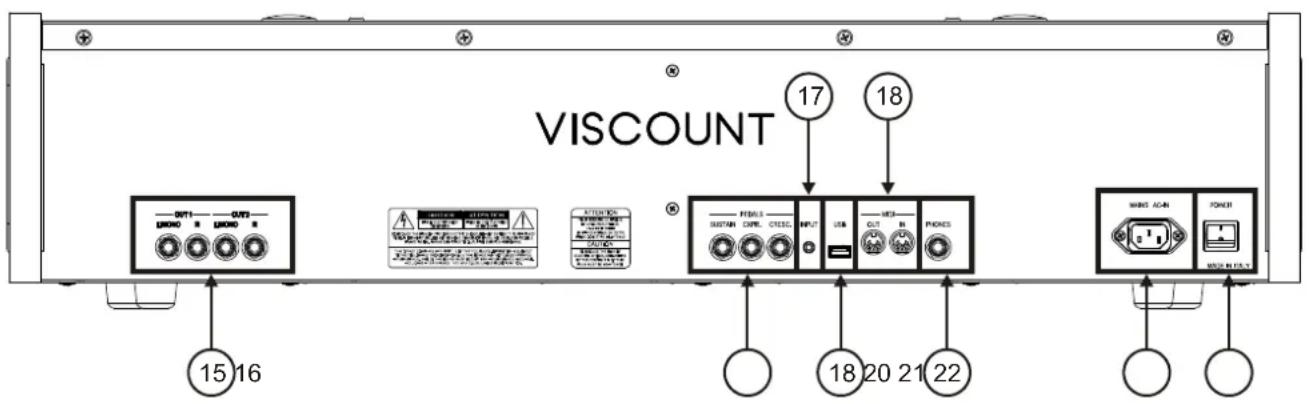 Viscount Cantorum Duo - General combinations. - 1