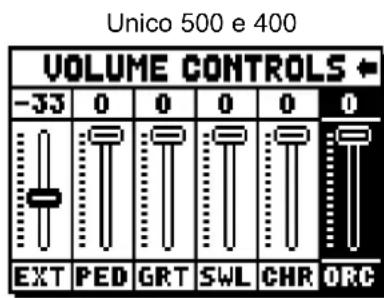 Viscount Unico 300 - Sezione PEDALE. - 1