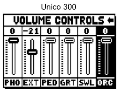 Viscount Unico 300 - Sezione PEDALE. - 2