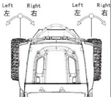 Absima CR3.4eco - INFORMATIONS GENERALES - 3