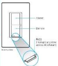 Lutron DVRF-5NS - Sans téléphone intelligent, - 2