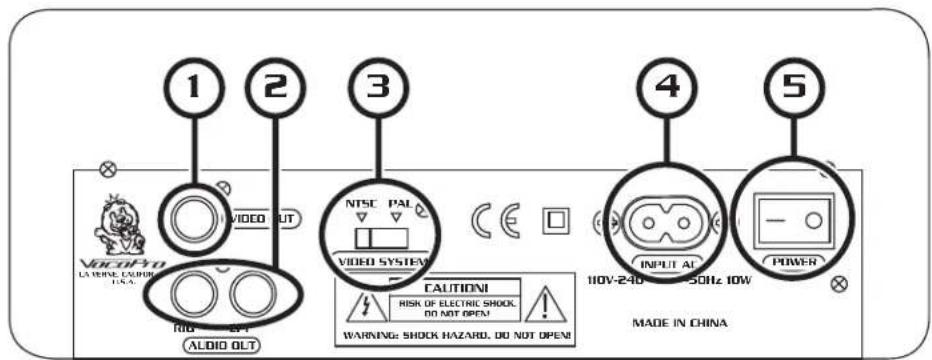 Vocopro CDG-1020 PRO - BACK Panel - 1