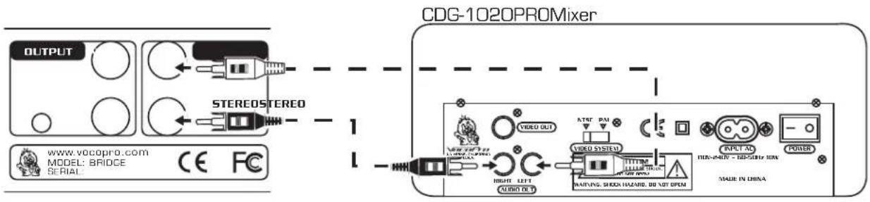 Vocopro CDG-1020 PRO - Connecting to an Audio System (Mixer, Amp, etc.) - 1