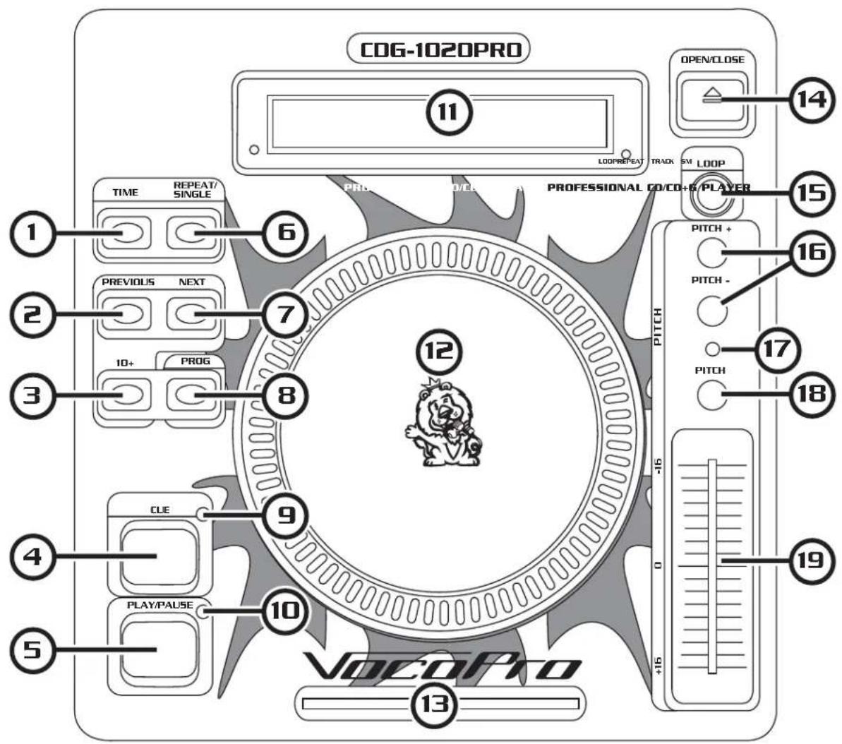 Vocopro CDG-1020 PRO - Controls & Functions cont. - 1