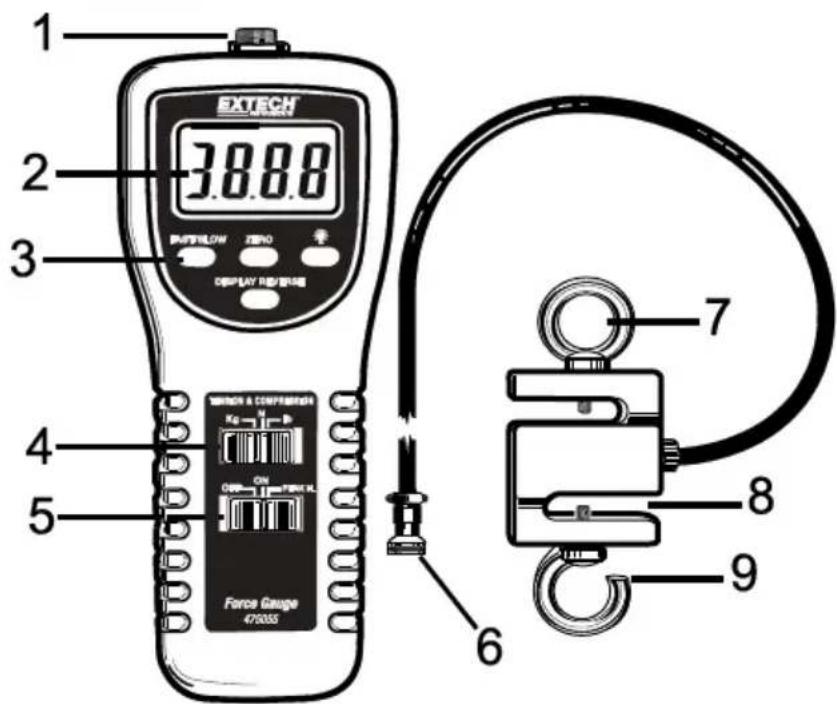 Extech 475055 - Meter Description - 1