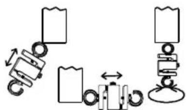 Extech 475055 - Preparation for Measurement - 2