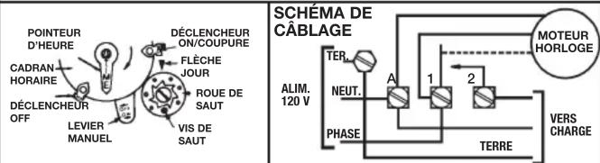 INTERMATIC T171 - MOTEUR D'HORLOGE : 120 V c.a.. 60 Hz - 1