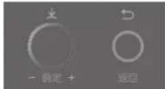 ROLAND HP701 - 功能的基本操作 - 1