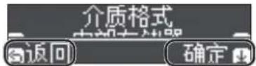 ROLAND HP701 - 注意 - 2