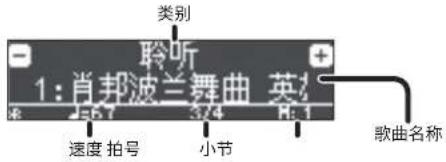 ROLAND HP701 - 按下 [ ] 按键。 - 1