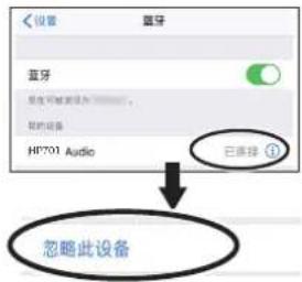 ROLAND HP701 - 如果无法通过蓝牙连接以便与应用程序搭配使用 - 2
