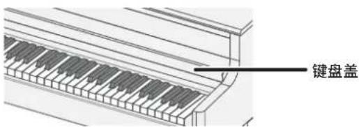 ROLAND HP701 - 使用键盘盖隐藏面板（经典位置） - 1
