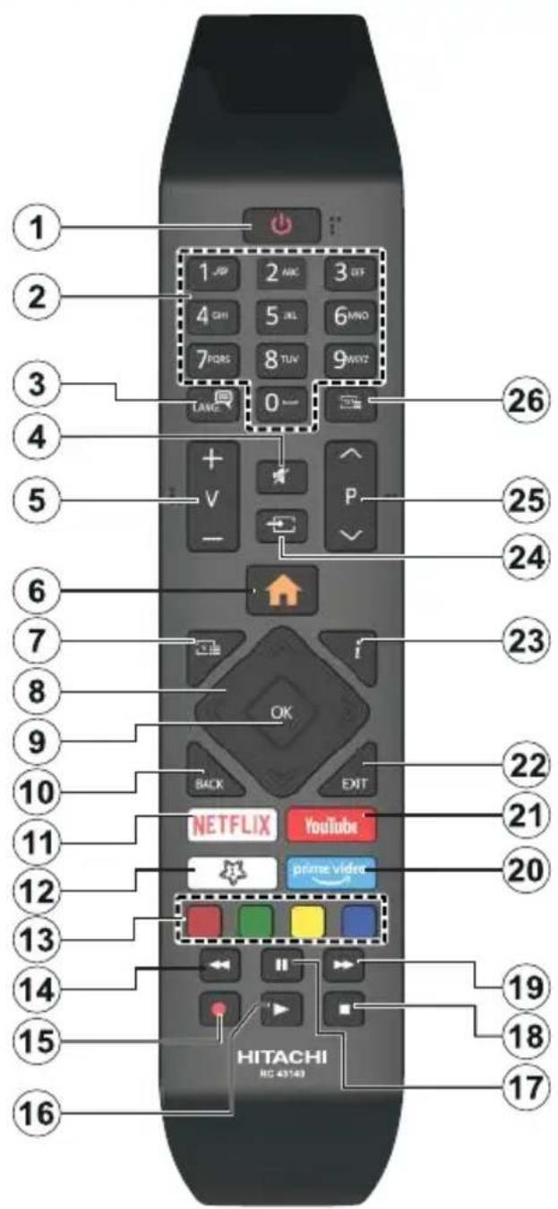 HITACHI 55HK5300 - Tnlexepiopntnpio - 1