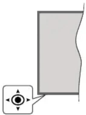 HITACHI 55HK5300 - TV juhtimine ja tootamine - 1