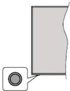 HITACHI 55HK5300 - TV Control Button &amp; Operation - 1