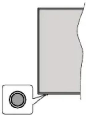 HITACHI 55HK5300 - Bouton de Contrôle&Opération de TV - 1