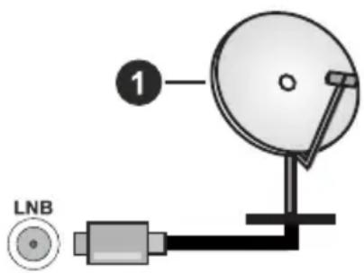 HITACHI 55HK5300 - Lato posteriore della TV - 1