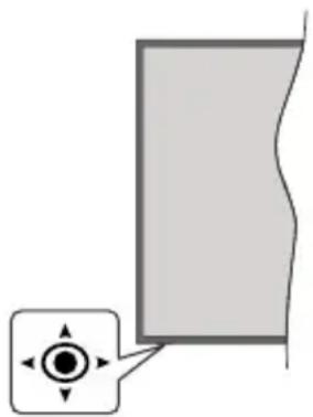 HITACHI 55HK5300 - Controllo e funzionamento della TV - 1